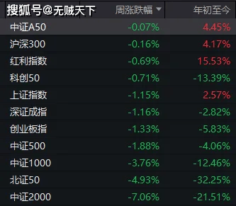 第二证券股市行情：PEEK概念爆发，肯特股份“20cm”涨停，华密新材等大涨