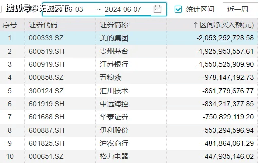 爱买股网：面对当下股市行情，炒股需要注意哪几点？