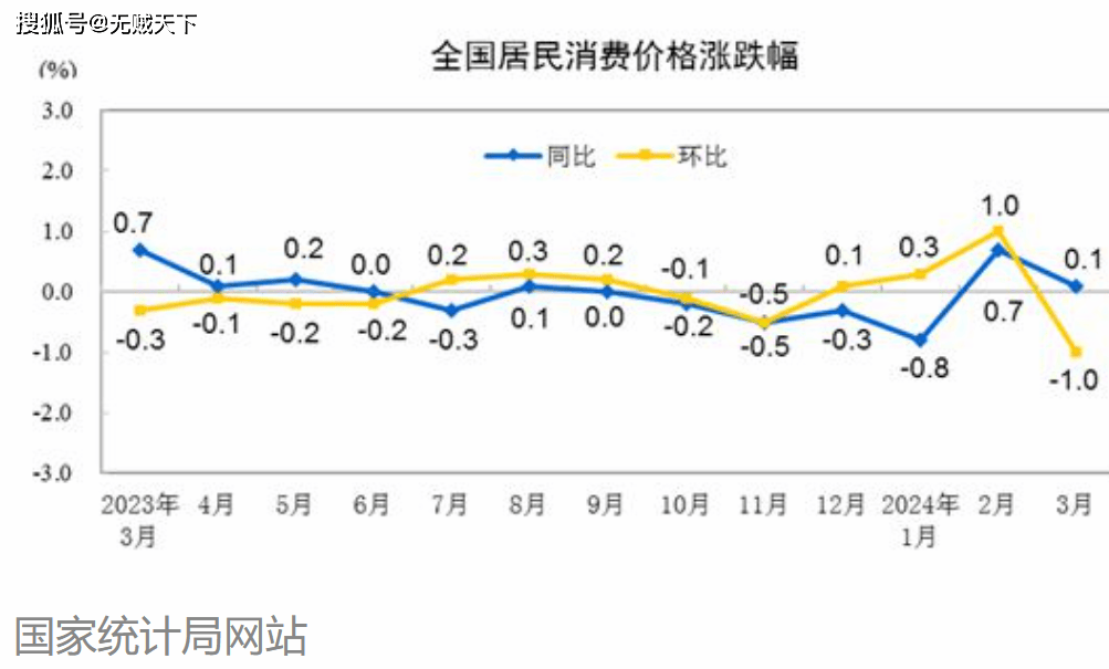 弘君资本股市行情：股指预计保持震荡上扬格局 关注汽车、银行等板块