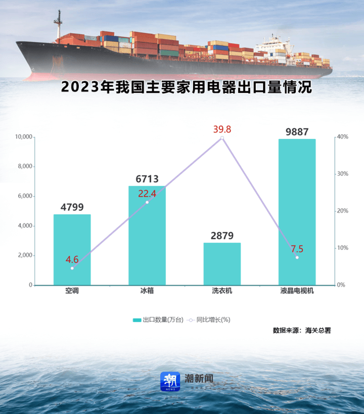 2024欧洲杯最佳阵容：西班牙冠军阵容打底 英荷法德各献良才