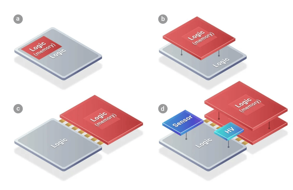 投资额达2.2万亿日元，消息称台积电已启动JASM第二晶圆厂施工