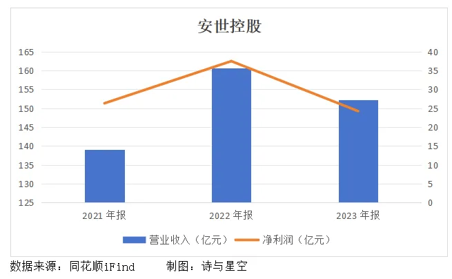 全球年收入10%的高额罚款！继苹果后欧盟又瞄准微软