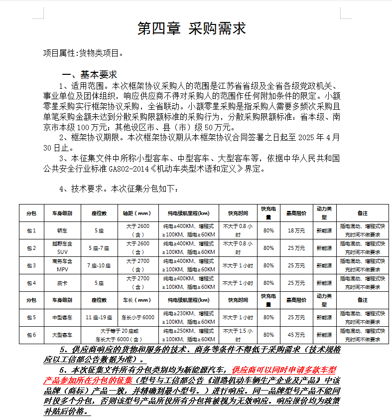 打破德系垄断 特斯拉Model Y成为韩国销量第三的进口汽车