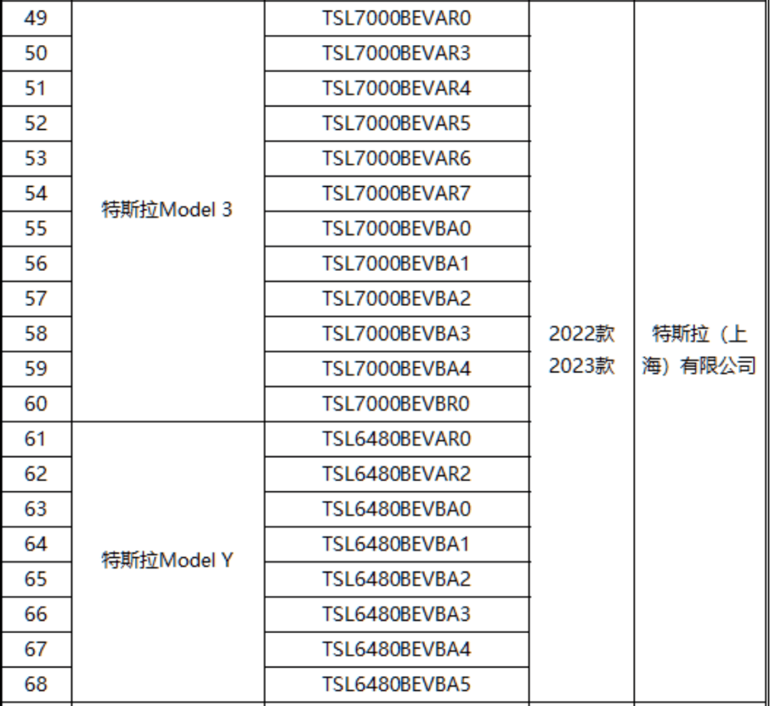 奥比中光：截至目前，公司尚未与特斯拉达成量产合作