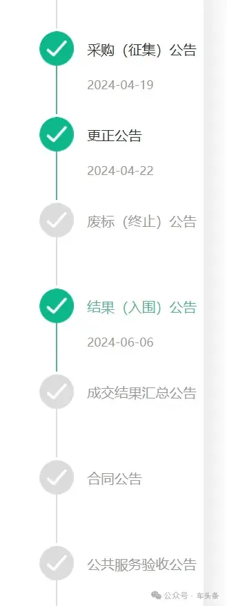 特斯拉板块7月10日涨0.2%，凯中精密领涨，主力资金净流出3.62亿元