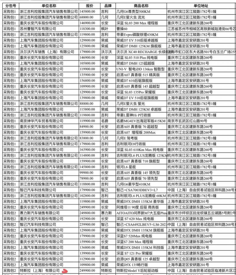 特斯拉板块8月14日跌1.11%，科林电气领跌，主力资金净流出1.06亿元