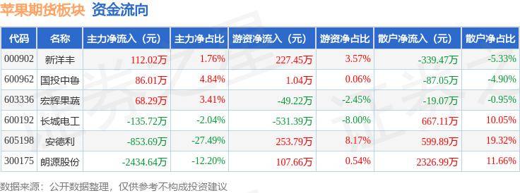 问界M9大定破10万辆；曝苹果A18神经网络引擎强于M4；ICQ正式停运...