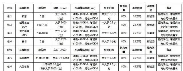 特斯拉再掀风云！机器人概念股强势拉升，恒公精密：我们也很诧异