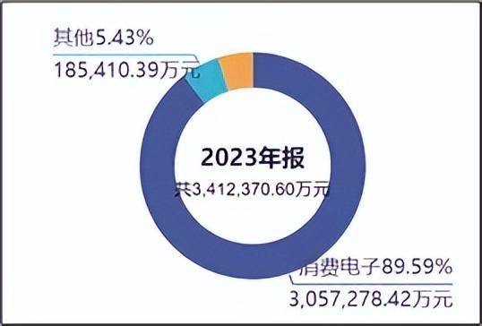 京直播｜自然乐园”乔伊斯·迪多纳托与黄金苹果古乐团音乐会