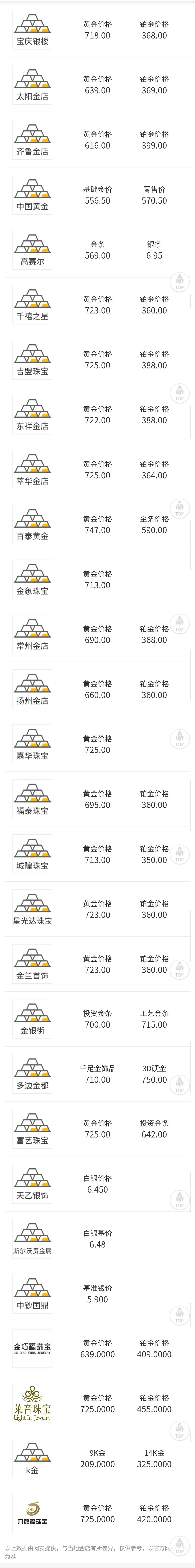 综述｜黄金价格还能涨多久