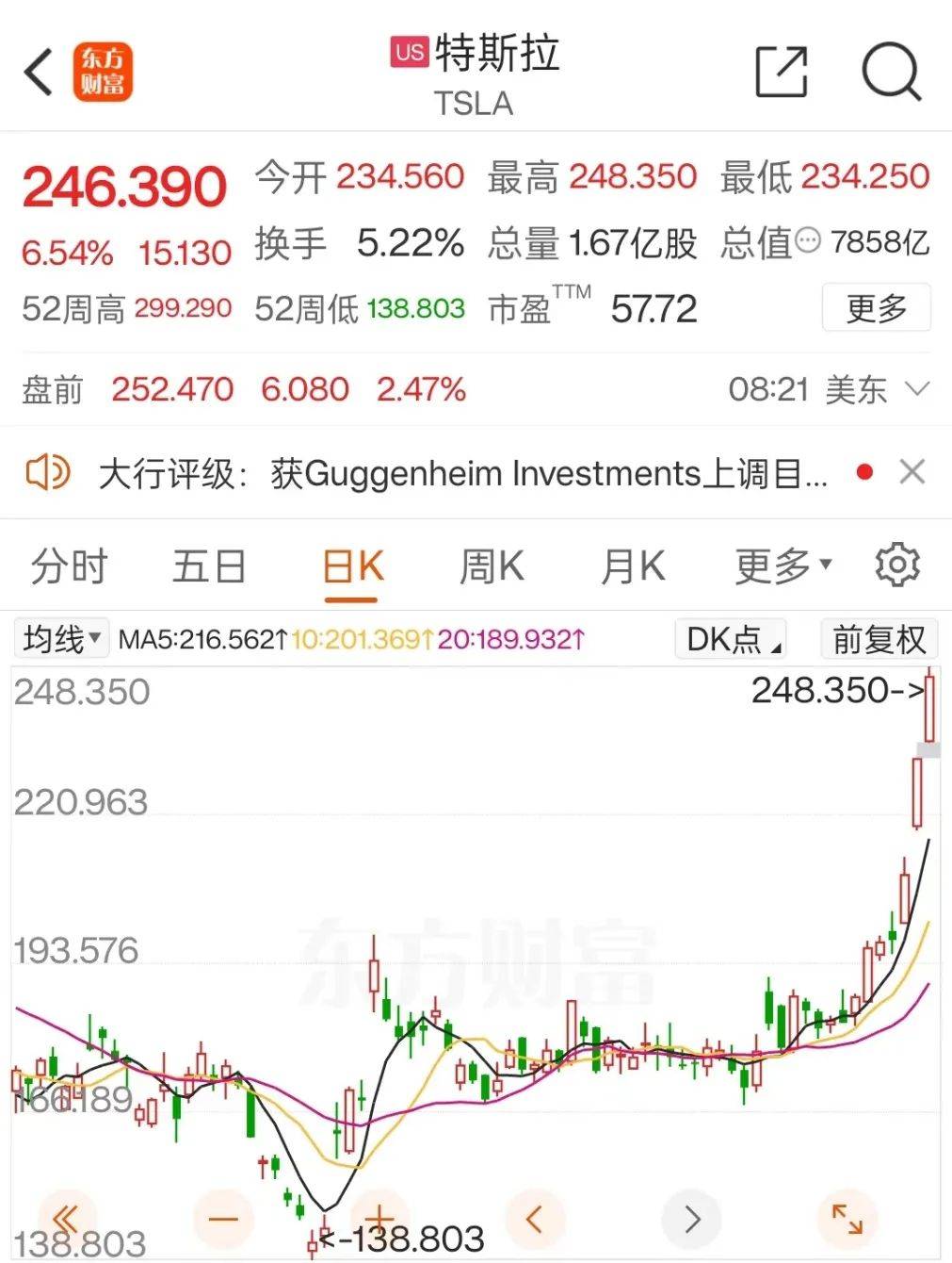 大摩：下一轮AI投资中，特斯拉才是关键“胜负手”