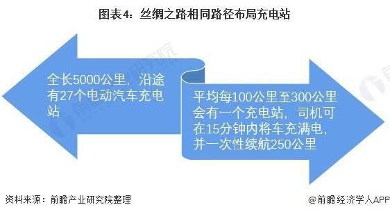 暴涨11000亿元！特斯拉连续四年，稳居全球第一大车企