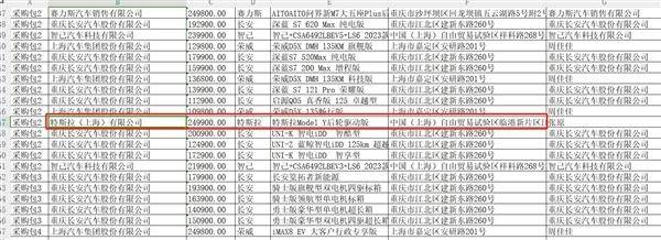 4680大圆柱电芯这饼，特斯拉眼看着也画不下去了