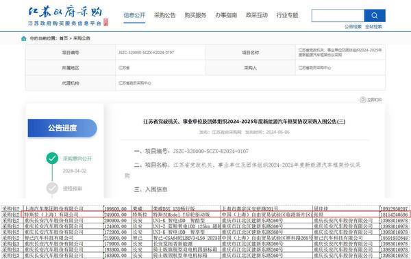 谷歌、特斯拉加码：美国抢占无人驾驶高地，中国要迎头赶上