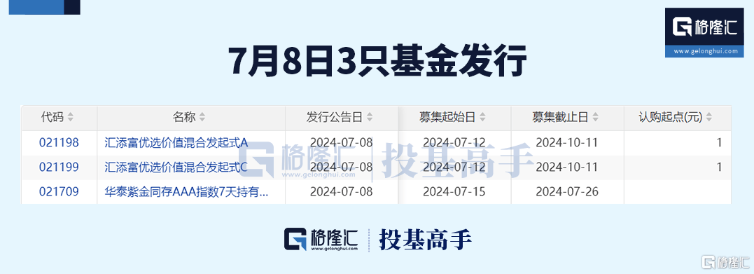 美股异动｜台积电盘前走高 大摩称苹果下一代AI芯片或使用台积电产品