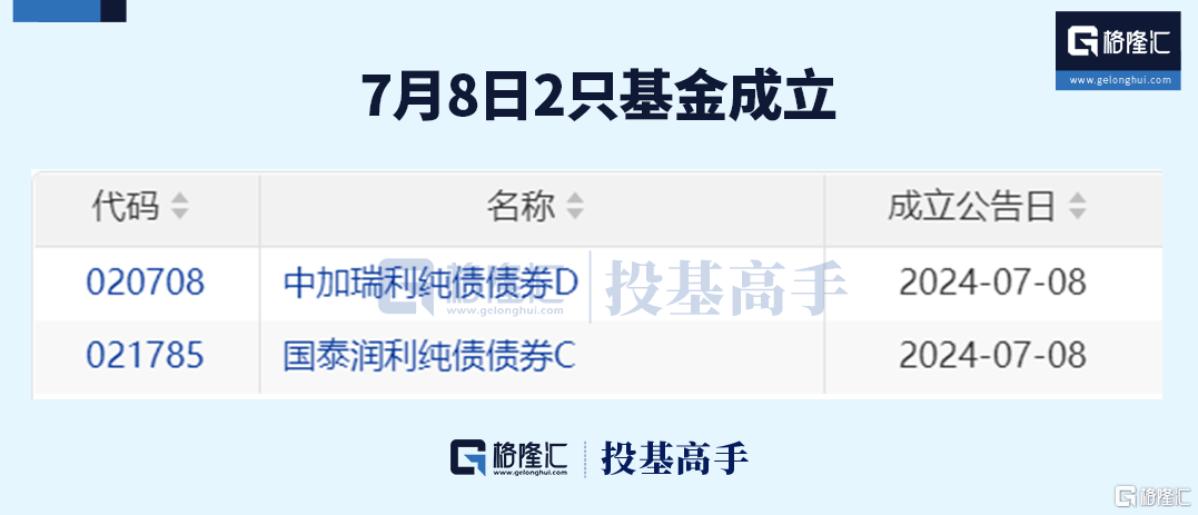 英伟达(NVDA.US)因估值担忧遭罕见降级 美国超微公司(AMD.US)及台积电(TSM.US)仍获青睐