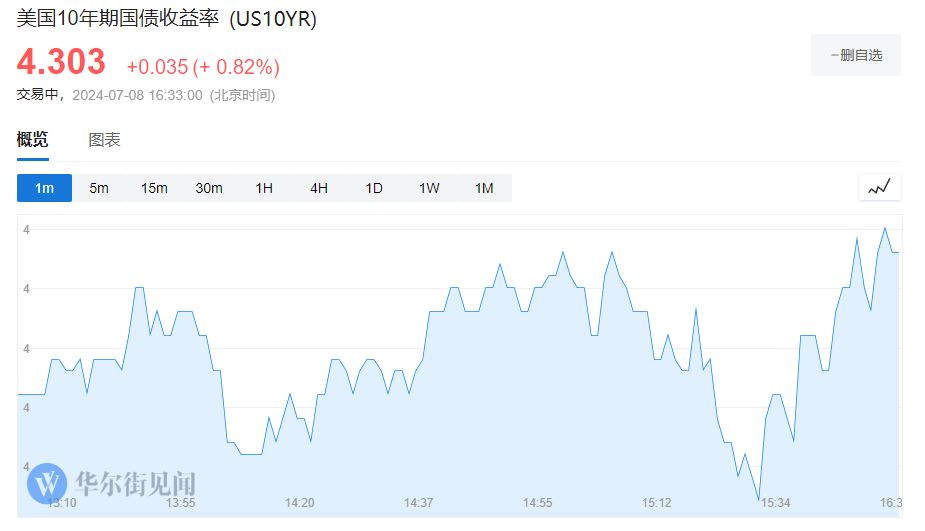 台媒：台积电宣布在美增建第三厂