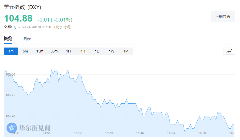 台积电股价大涨，成为全球第二家市值破万亿美元的芯片公司