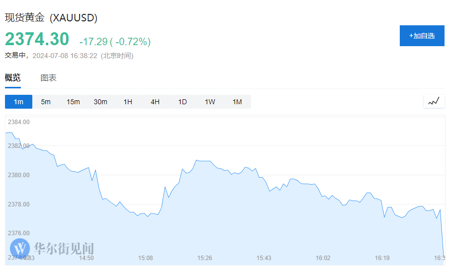 台积电明年先进封装报价涨20%