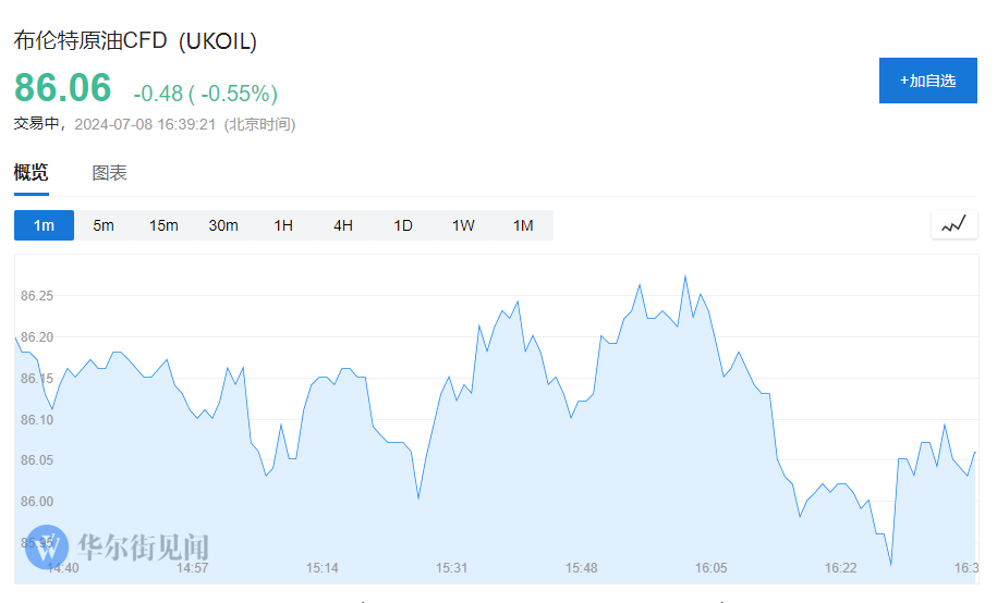 台积电申请形成半导体器件的方法专利，该技术可以提供2N个阈值电压