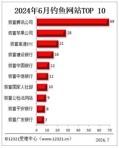 苹果为什么迟迟不出折叠屏？原因其实很简单