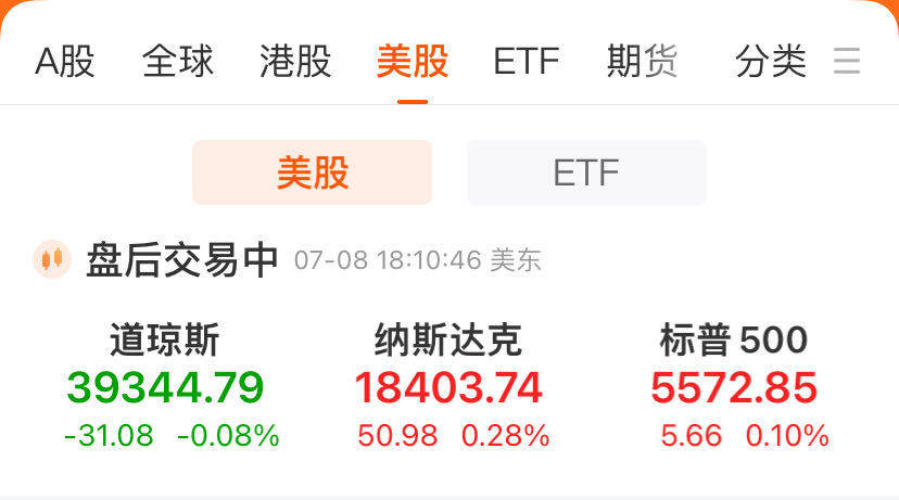 台积电正全面扩张CoWoS产能 先进封装领域需求旺盛