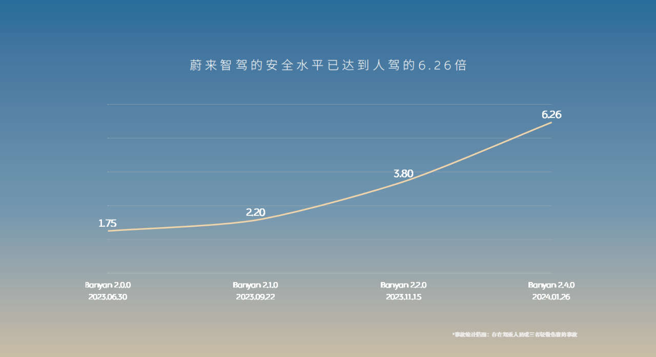 特斯拉Model Y5月销量暴跌！大众两款车型卖的最好