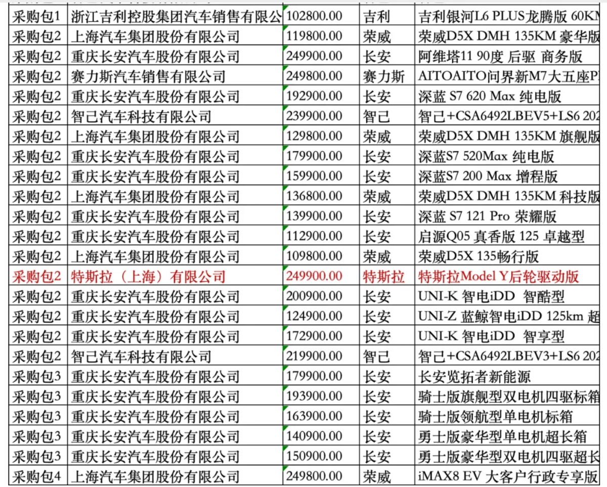 特斯拉、比亚迪都离不开的三花智控