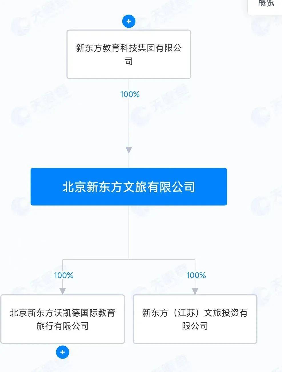 俞敏洪再度脱稿谈深圳，提及这个关键词……