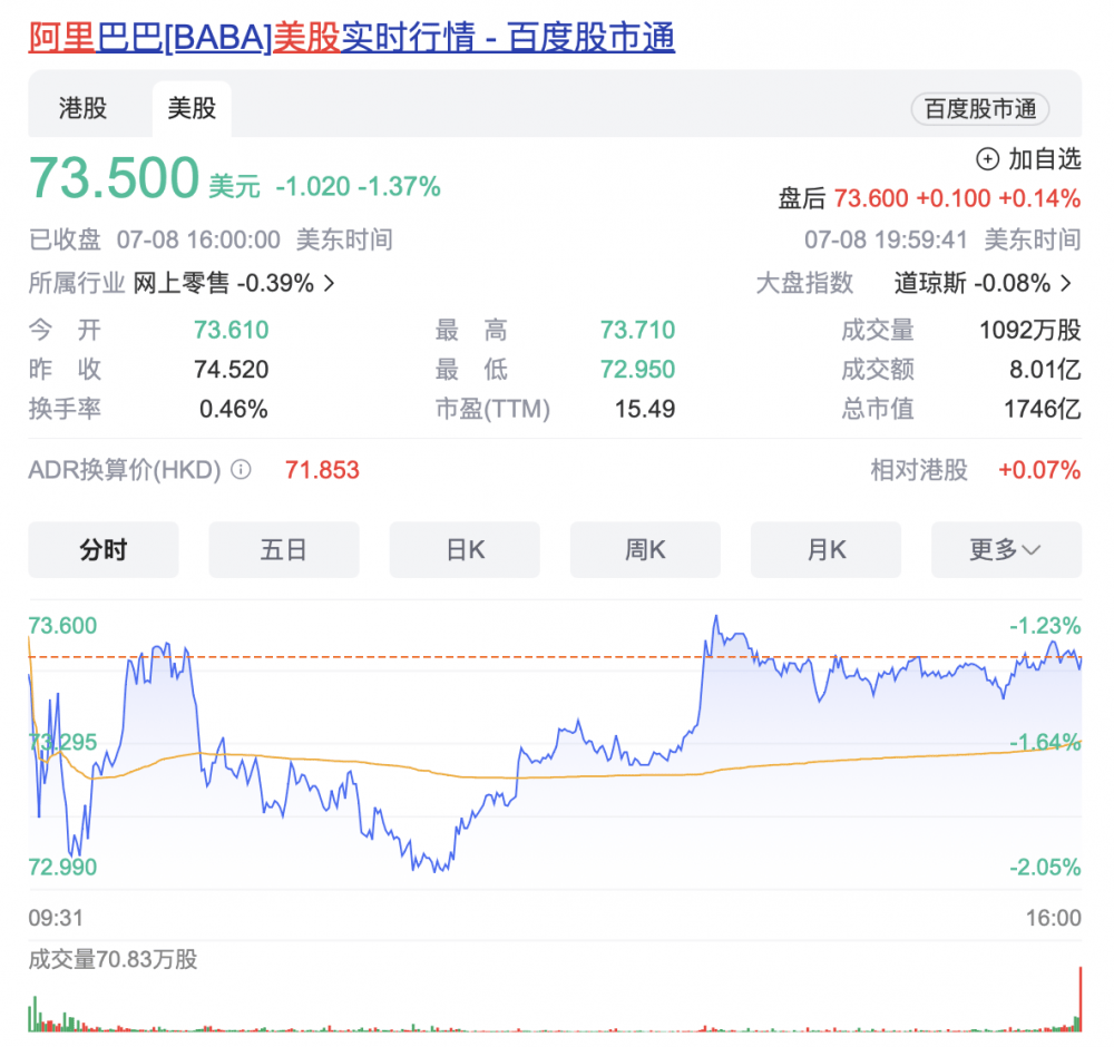 台积电明年资本支出大增