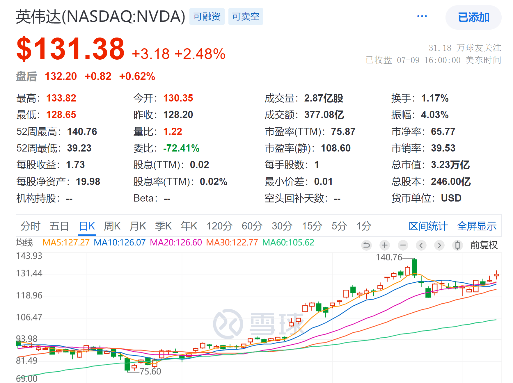 当“中间商”一年倒卖苹果手机近3.5万台