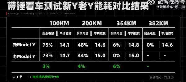 特斯拉二代人形机器人Optimus亮相世界人工智能大会