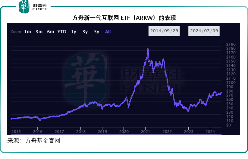 特斯拉中国返聘少部分员工 员工对返聘兴趣不大