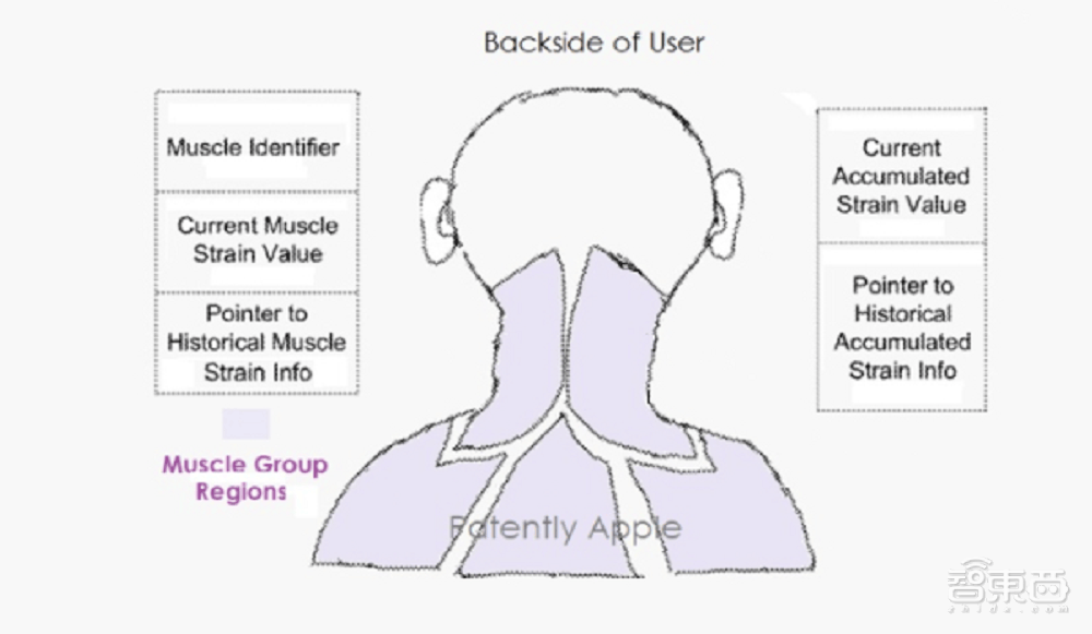 马克·古尔曼：苹果“平价版”Vision Pro头显可能需配合iPhone/Mac才能使用