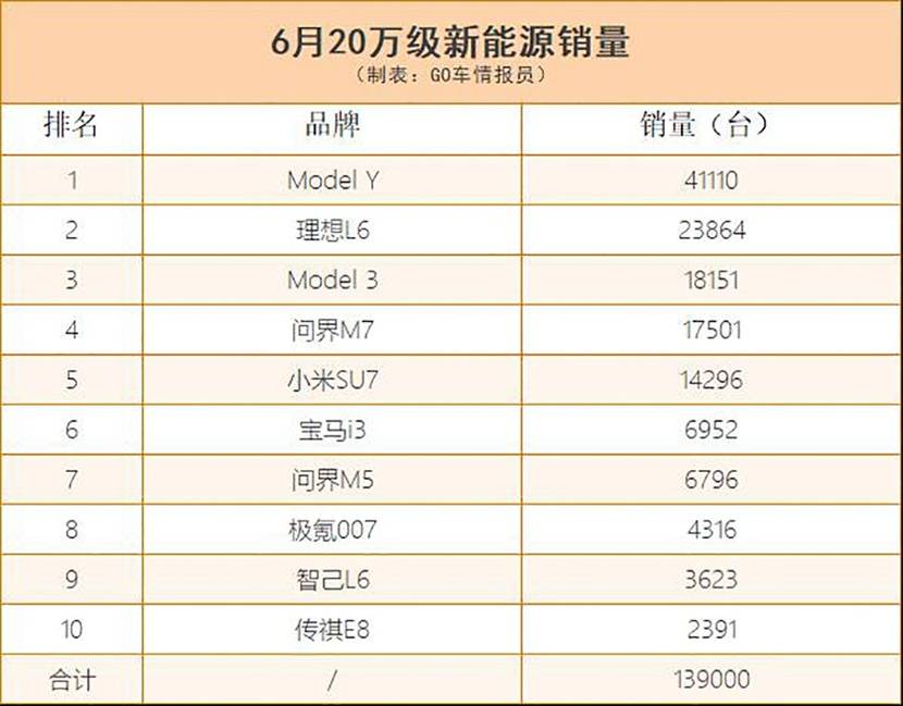 马斯克Boring公司单向隧道仍未实现特斯拉自动驾驶