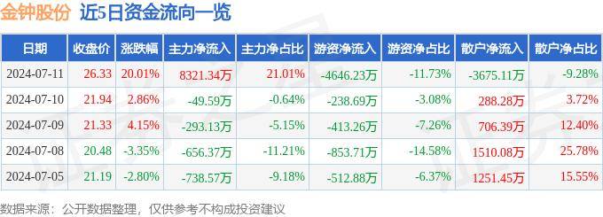 特斯拉放弃东南亚建厂，什么信号？