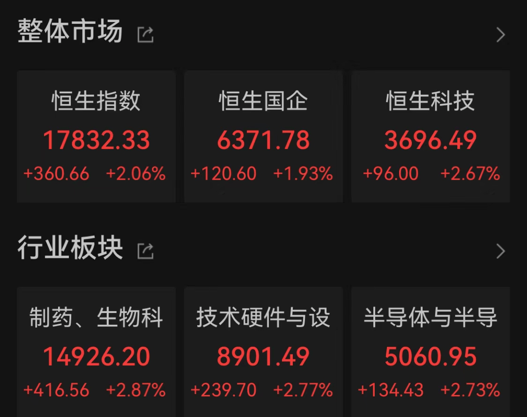 智信精密：公司主要客户为苹果公司及苹果公司各大EMS厂商