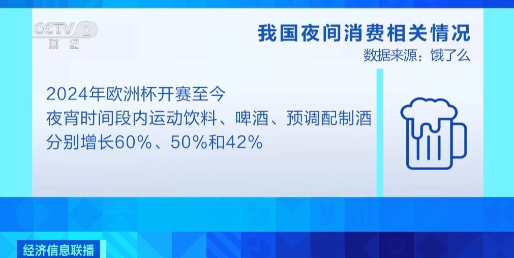 女生视角解读欧洲杯、美洲杯、世界杯有什么区别？