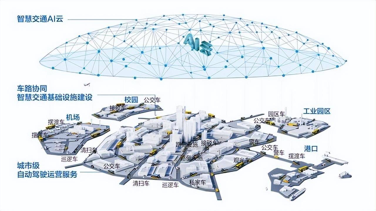 特斯拉终于要来卖保险了！但车主们可先别着急。