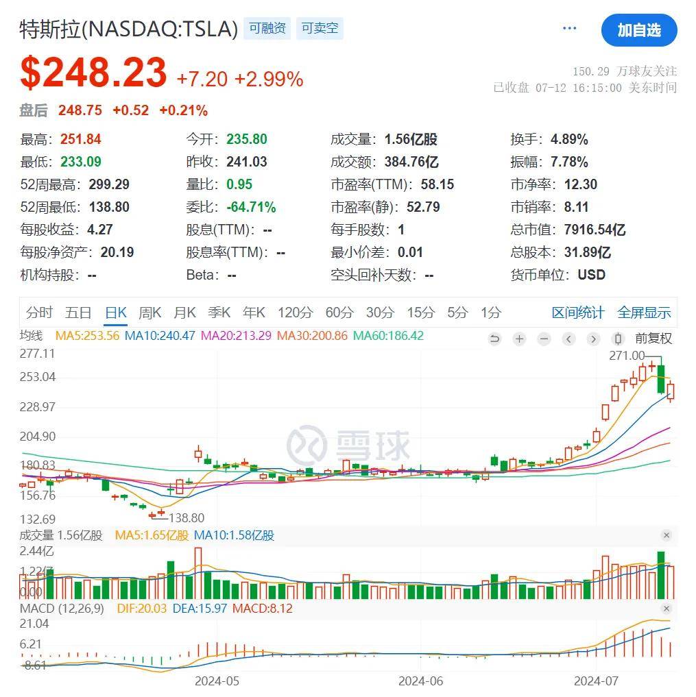 特斯拉公布Cybertruck“电池护照”：1344颗电池，123kWh容量