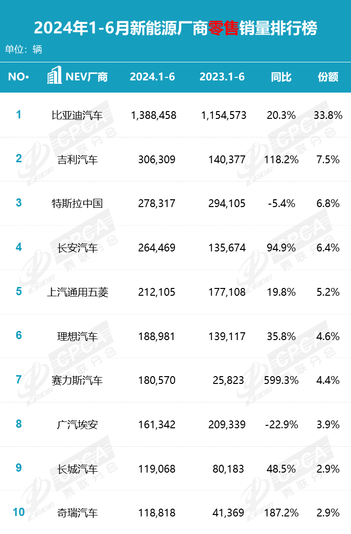 Hazeltree：8月美股做空势力扎堆聚集雪佛龙与特斯拉