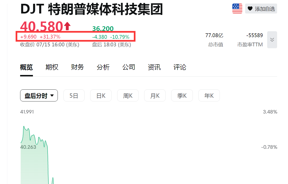 苹果在中国一年收400亿苹果税