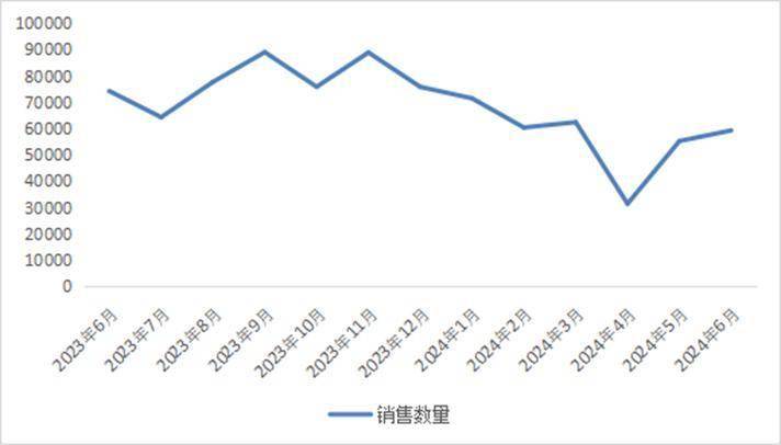 小米雷军：小米汽车不输特斯拉Model 3，所以定价不能太便宜