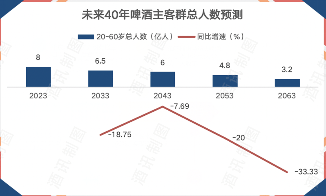 欧洲杯历史最年长球员进球排行榜：魔笛第一，潘德夫第三