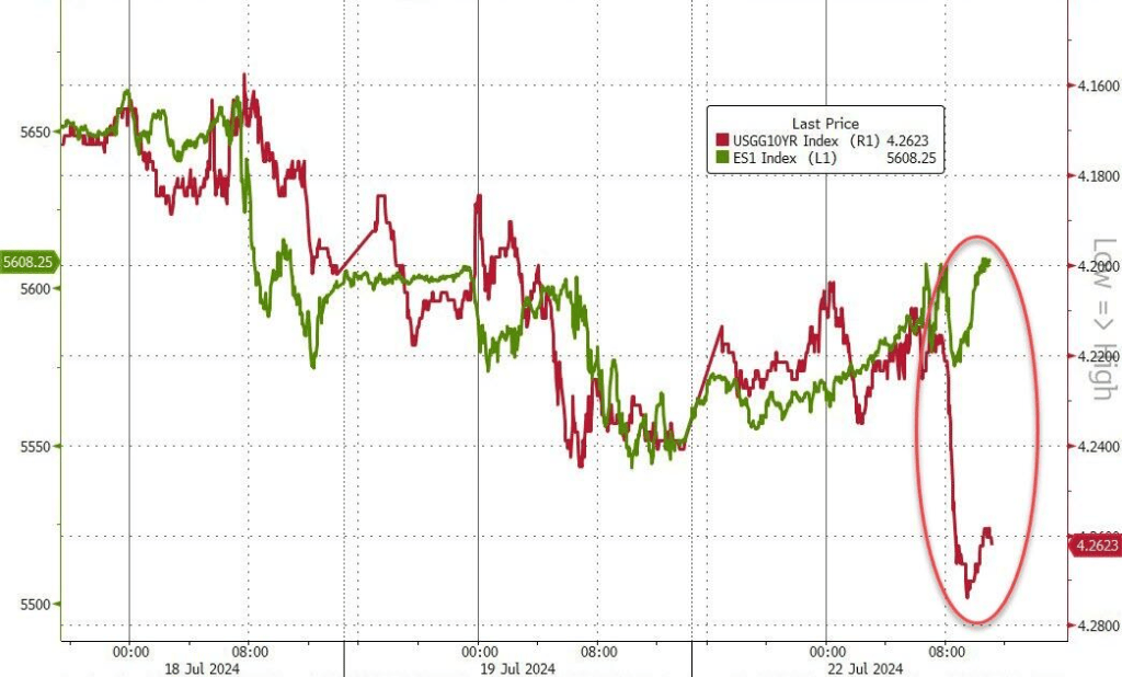 离职高管建议特斯拉将1%收入用于广告