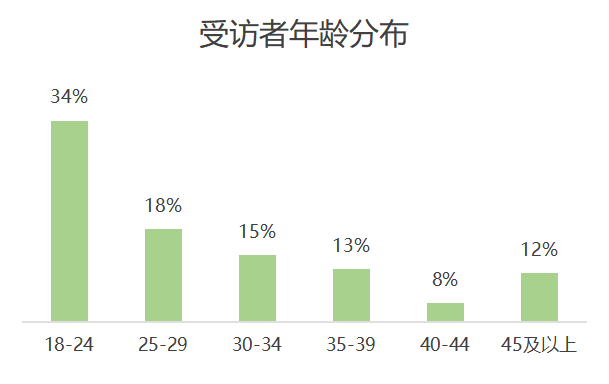 算分乐！小组第三的故事：变了味的欧洲杯 葡萄牙此道王者