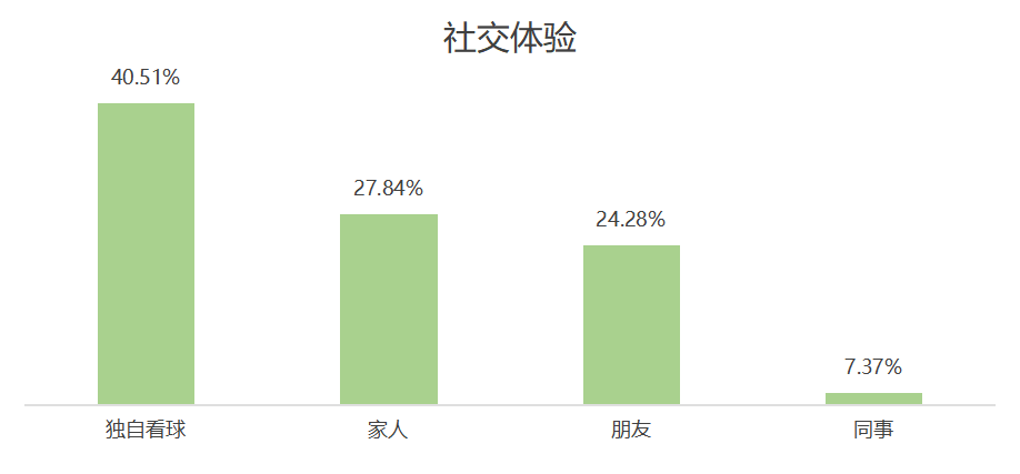 欧洲杯奇迹能否延续？？欧洲杯：罗马尼亚VS荷兰 比分预测分析