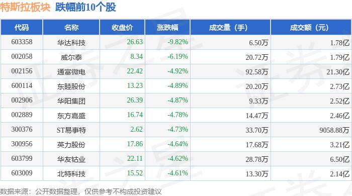 特斯拉Optimus机器人：生产计划推迟，技术优化继续！