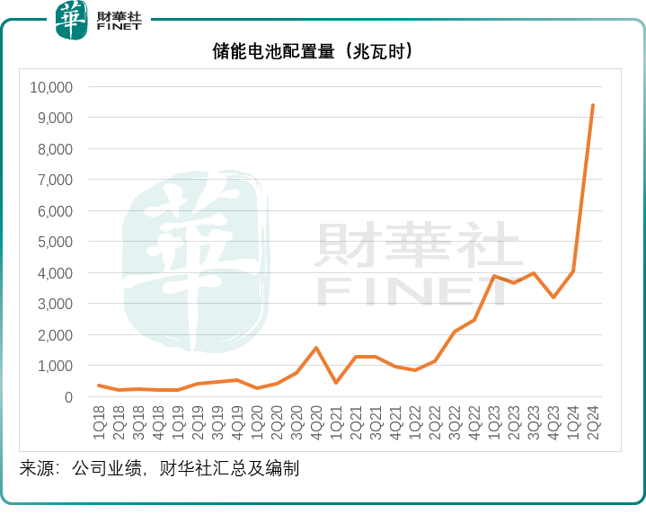 特斯拉推迟发布，美无人驾驶遇冷？