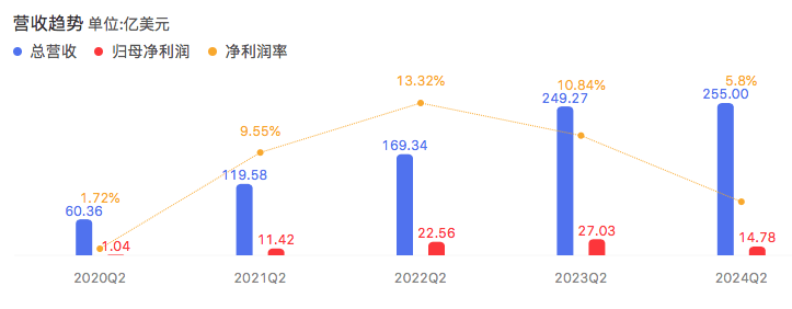 7月11日金钟股份涨停分析：新能源汽车，汽车零部件，特斯拉概念热股